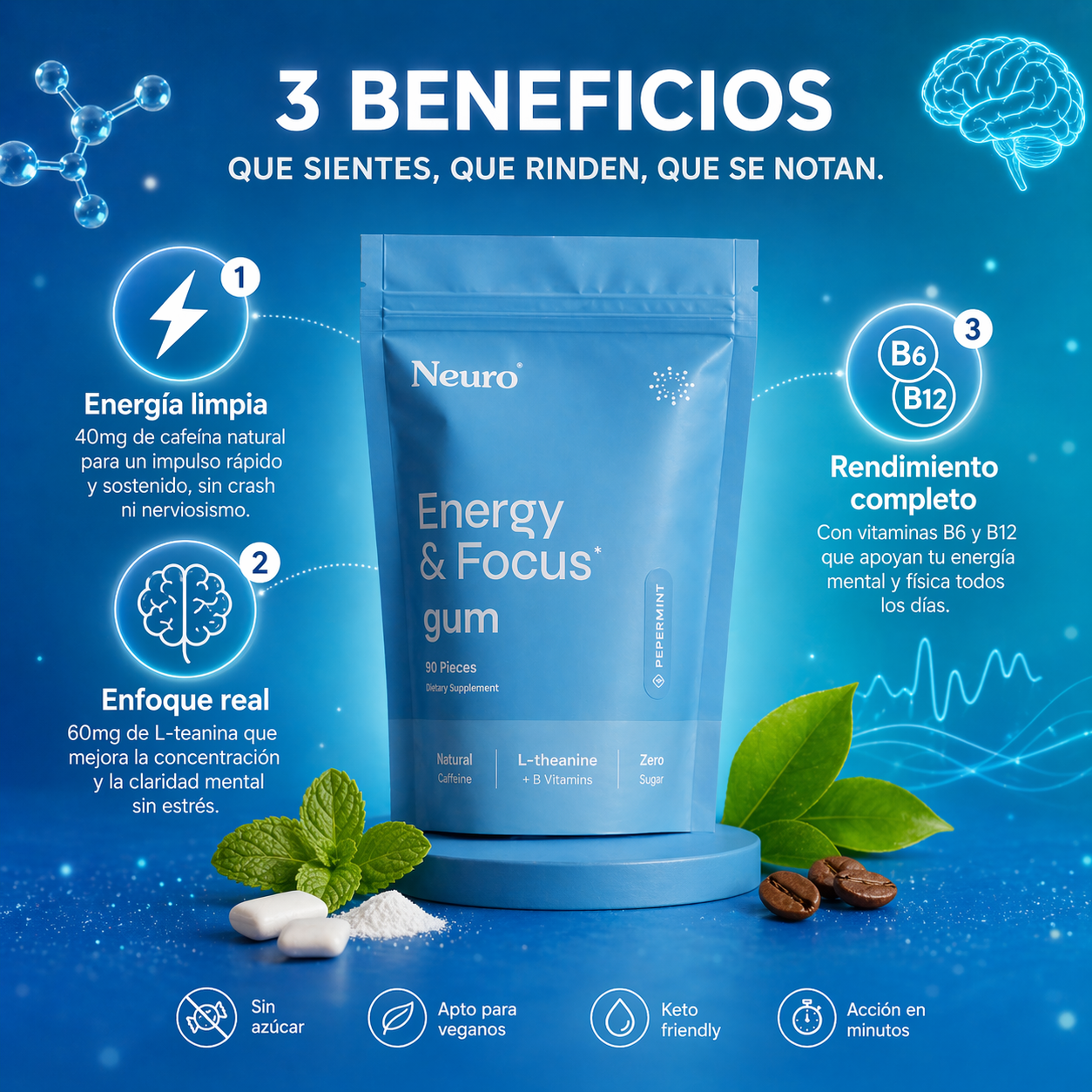 Neuro Gum™ — Energía y Enfoque Cuando Más lo Necesitas