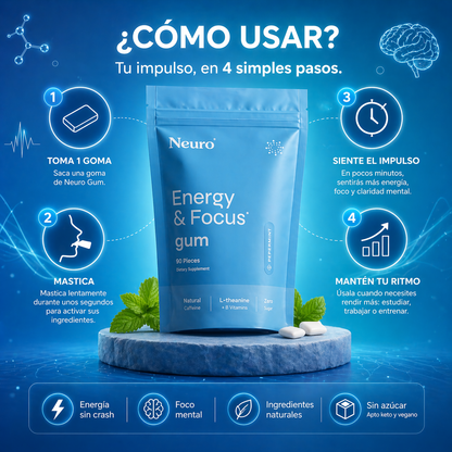 Neuro Gum™ — Energía y Enfoque Cuando Más lo Necesitas