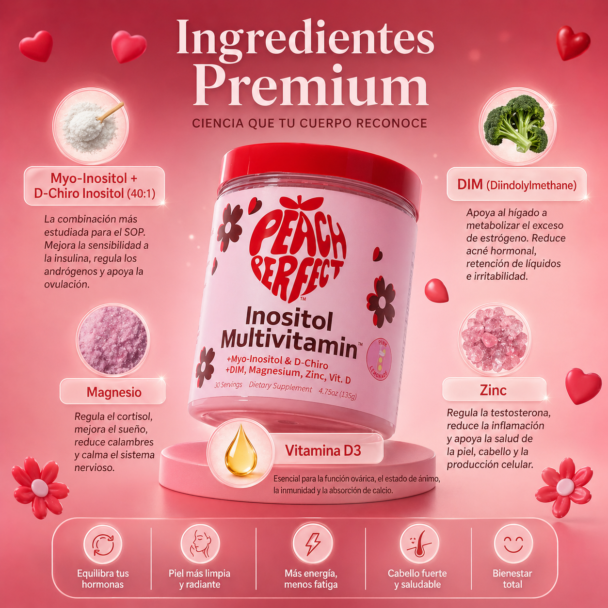 Peach Perfect™: Recupera tu Equilibrio Hormonal y Energía + Mascarilla de Labios BioAqua GRATIS