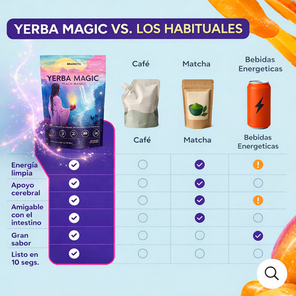 Oferta Ultimas Unidades 🎁 - Yerba Magic™: Energía, Enfoque y Menos Hinchazón