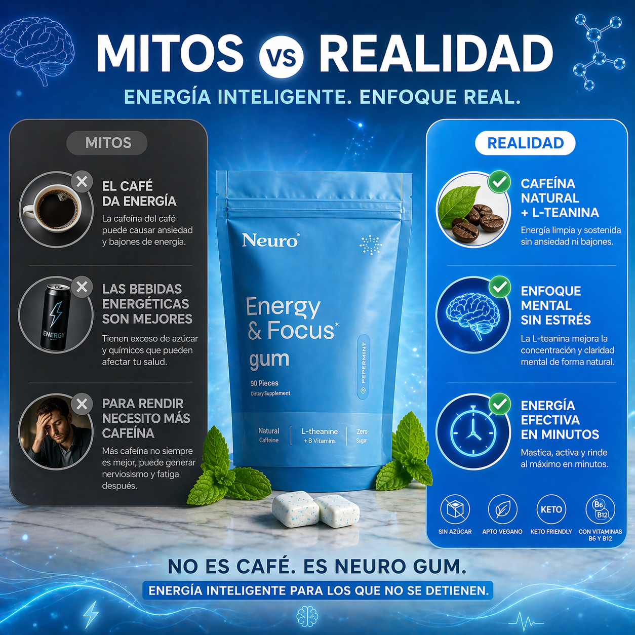 Neuro Gum™ — Energía y Enfoque Cuando Más lo Necesitas