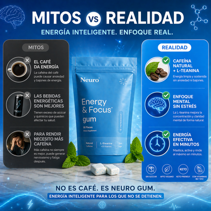 Neuro Gum™ — Energía y Enfoque Cuando Más lo Necesitas