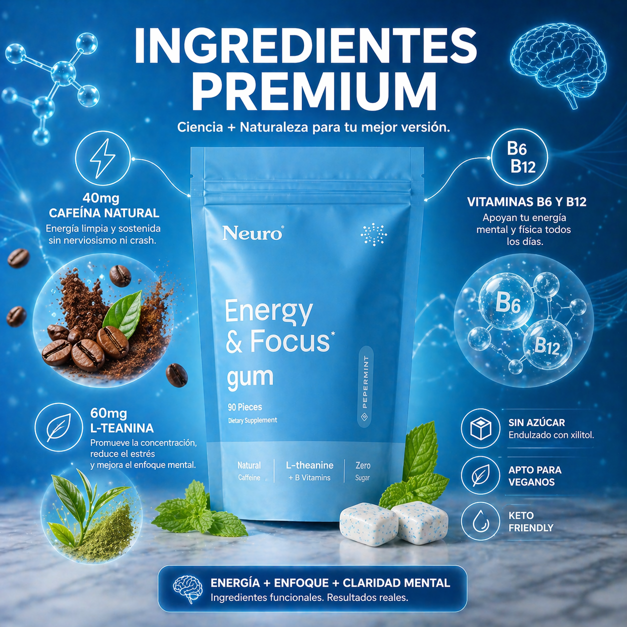 Neuro Gum™ — Energía y Enfoque Cuando Más lo Necesitas