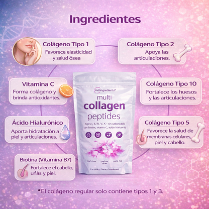 Microingredients™ Multi Collagen Peptides + Regalo Parches de Colágeno para Ojeras 🎁